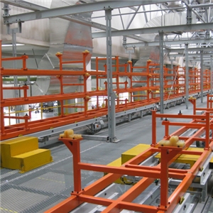 摩擦輸送線（xiàn） Flexible Drive System